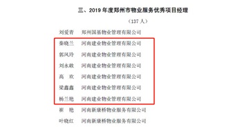 2020年1月6日，建業(yè)物業(yè)鄭州區(qū)域城市花園片區(qū)環(huán)境專家秦曉蘭、森林半島片區(qū)管家專家郭鳳玲、森林半島片區(qū)高級經(jīng)理劉永敢、城市花園片區(qū)經(jīng)理高歡、聯(lián)盟新城片區(qū)管家專家梁鑫鑫、二七片區(qū)環(huán)境專家楊蘭艷獲評“2019年度鄭州市物業(yè)服務(wù)優(yōu)秀項(xiàng)目經(jīng)理”榮譽(yù)稱號。